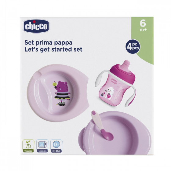 SET PAPPA 6M+